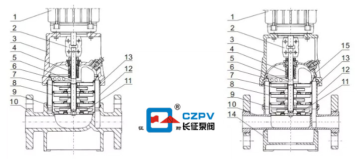 多級立式離心泵結構組成圖解2